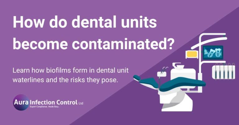 Dental unit waterline contamination
