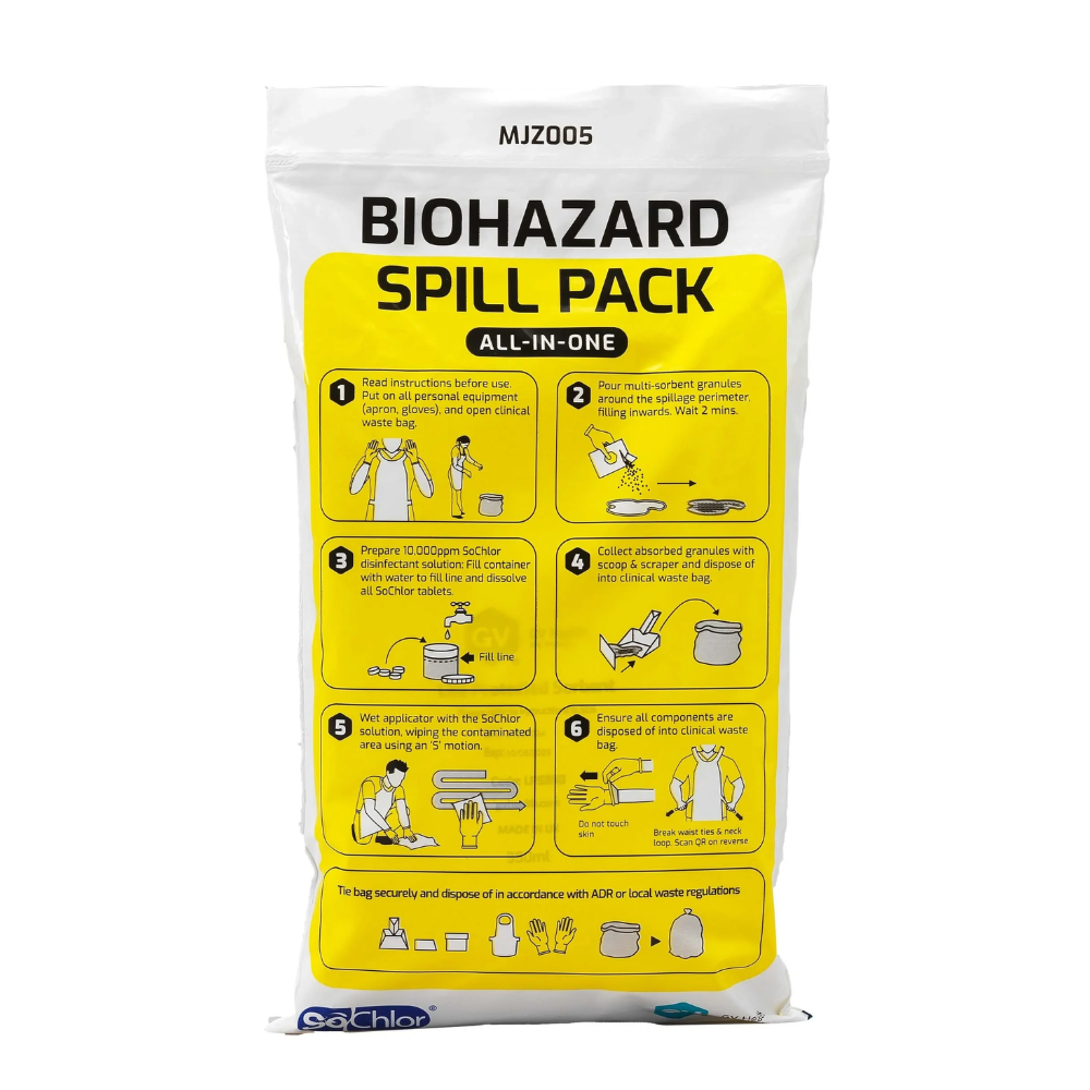 Biohazard Spill Kit Duo - All-In-One - Image 3