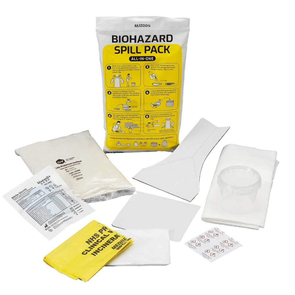 Biohazard Spill Kit Duo - All-In-One - Image 2